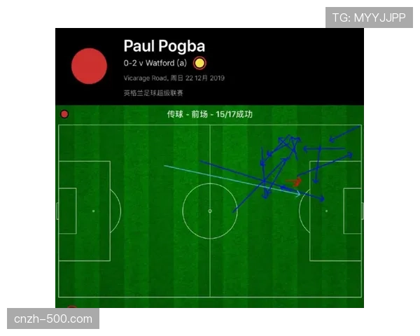 西甲联赛技术流风格延续 传球控制成主流打法 西甲联赛技术流风格延续 传球控制成主流打法