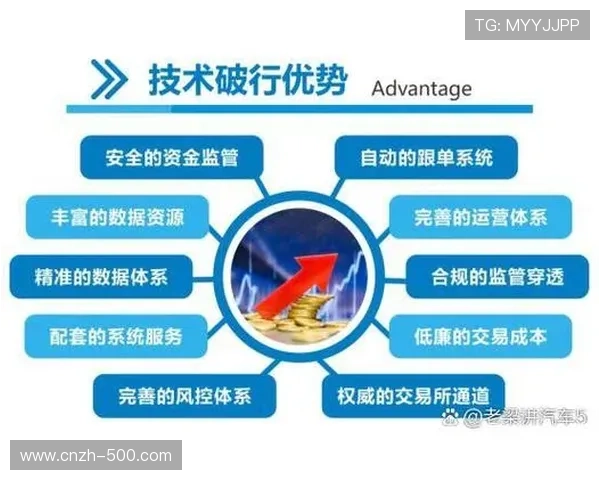 防守数据价值被系统性低估 隐形贡献难量化影响市场